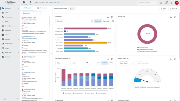Rational Review platform screenshot