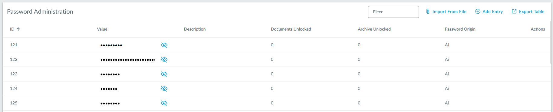 Password Administration Page Password Administration Page