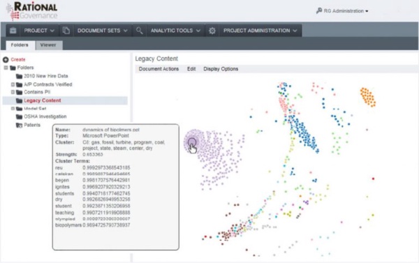 Rational Governance platform screenshot
