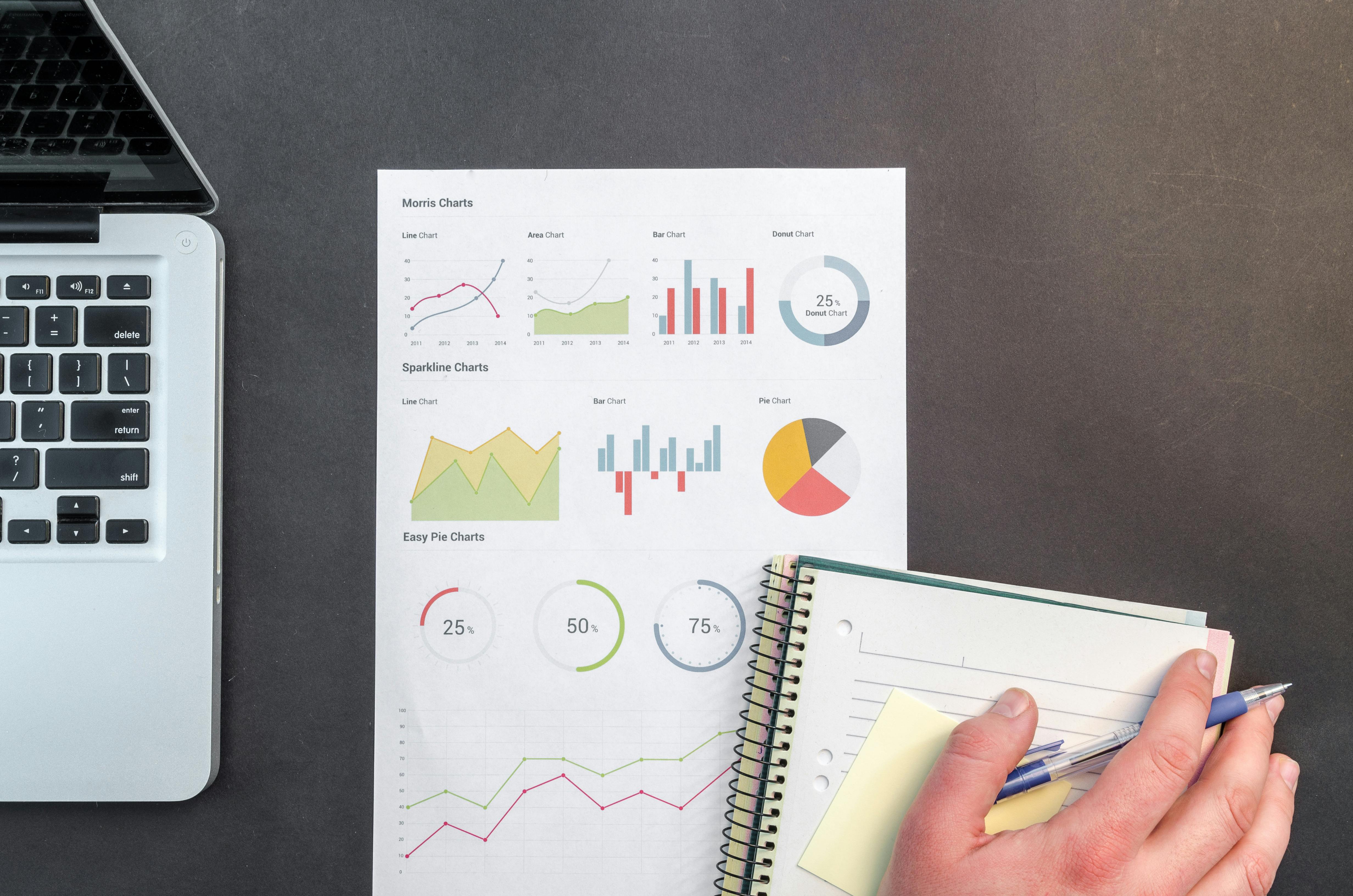 What Is A Data Classification Matrix & How Do You Create One For Your Organization?